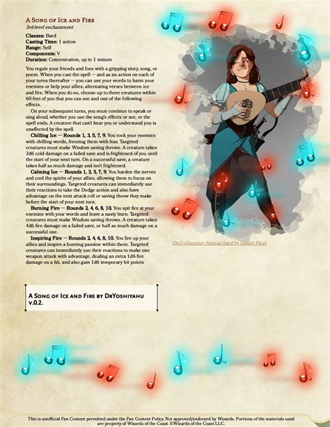 best bard spells 5e|More.